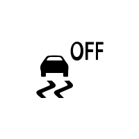 Kontrolno svjetlo nedostupnosti elektroničkog sustava za nadzor stabilnosti vozila (ESC) i sustava protiv proklizavanja